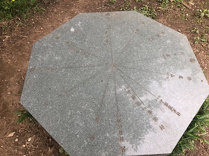 富士山など周辺の山、地域の方向と距離の表示